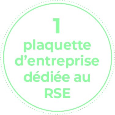Plaquette